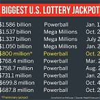 american lottery biggest jackpot